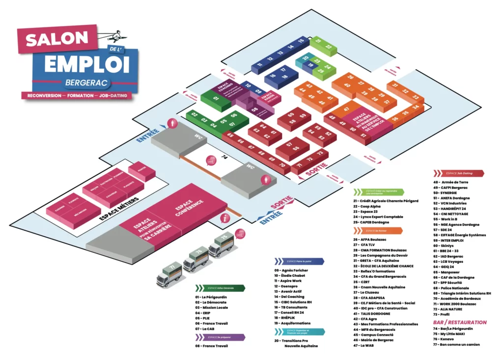 Plan Salon de l'Emploi de Bergerac 2025